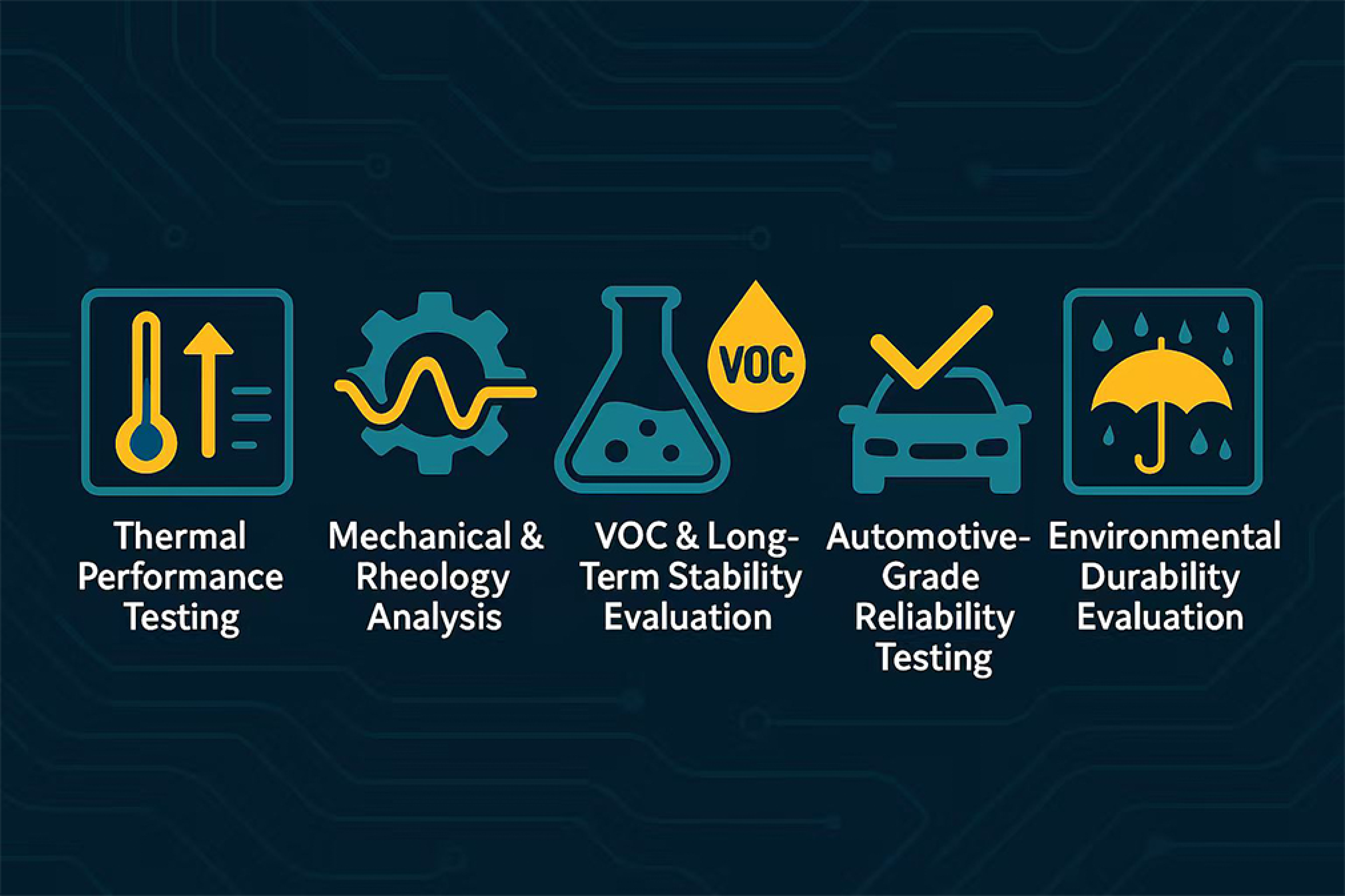 3. 测试与验证 (TESTING & VALIDATION)