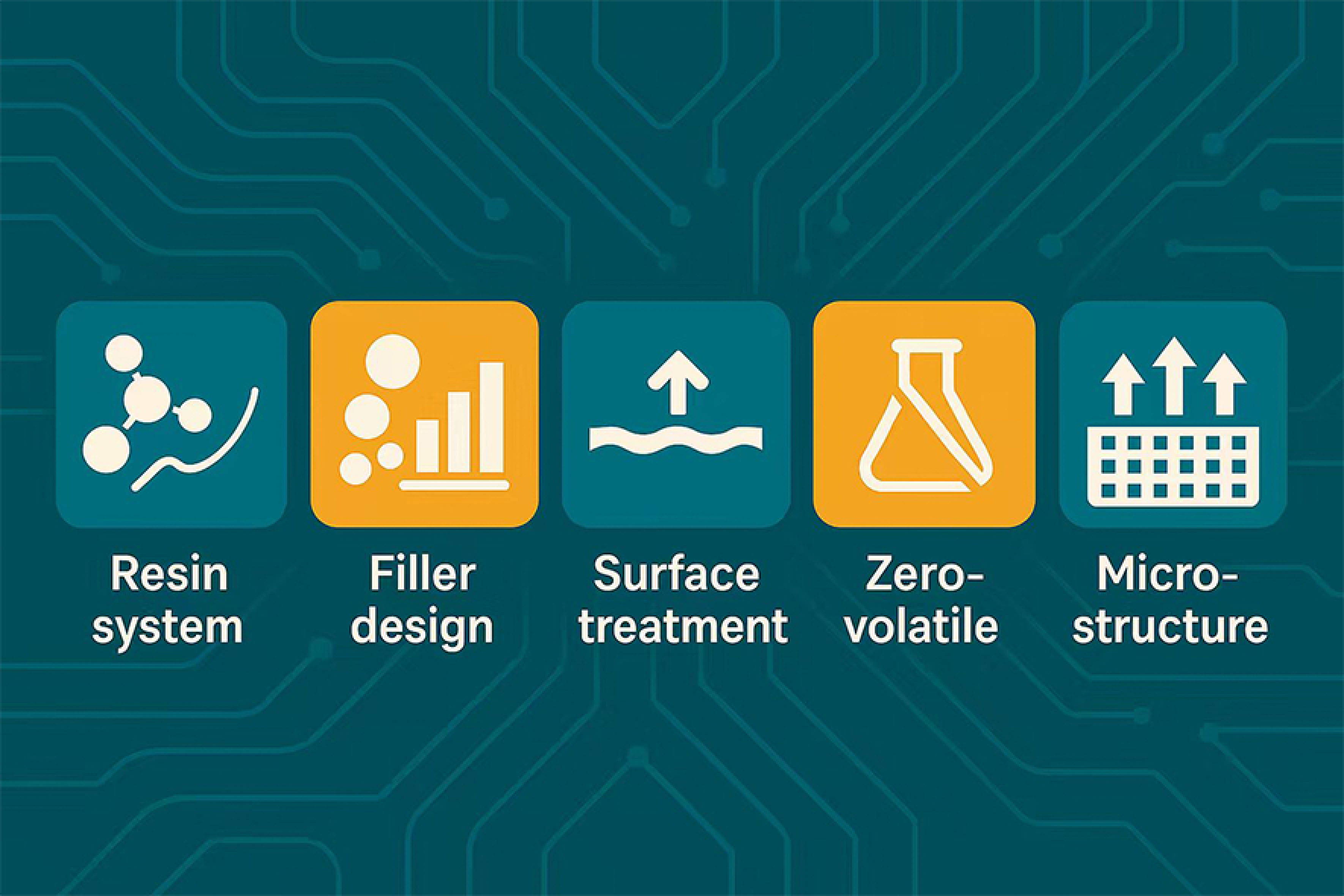 1. 材料设计 (MATERIAL DESIGN)